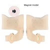 skin-Magnet model