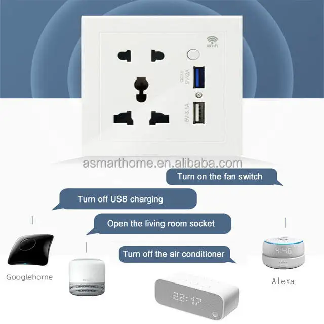 Smart Power Point Home Tuya 13A Outlet Wifi Smart Universal Power Wall Plug With USB Grass Panel Zigbee Smart Plug Socket