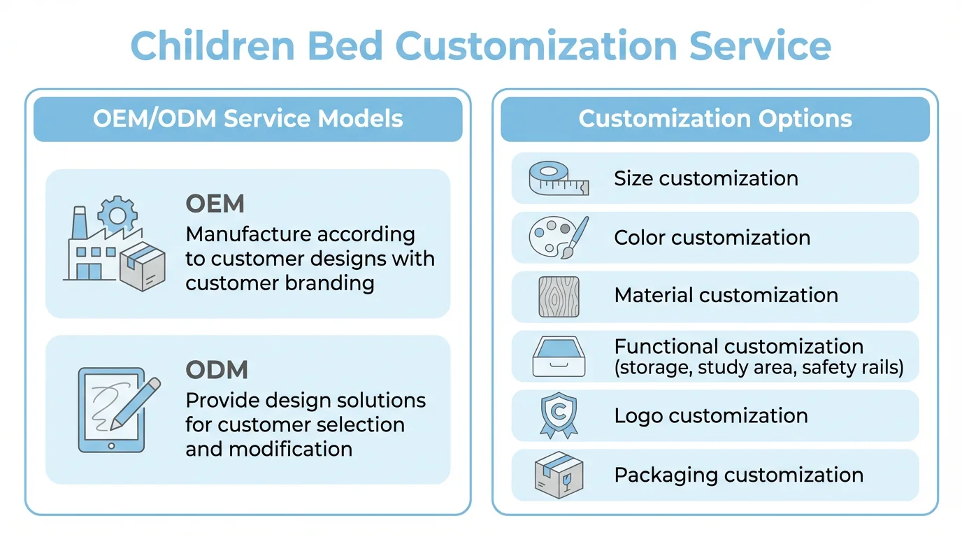 Multifunctional Modern Low Loft Bed with Cabinet and Drawers for Kids Play School Hotel & Apartment Use Wooden Bed