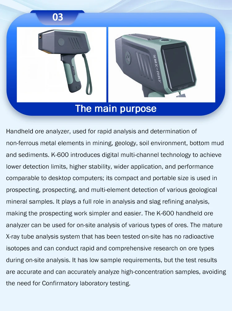 Handheld Portable Xray Fluorescence Spectrophotometer For Ore Mineral