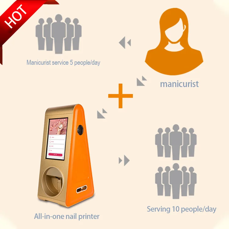 Nail Drawing Machine Printer Art Printer Ambre Stylemate Digital Orignal 3d Fashion Maling Polish Label Stamp Printing Manicure