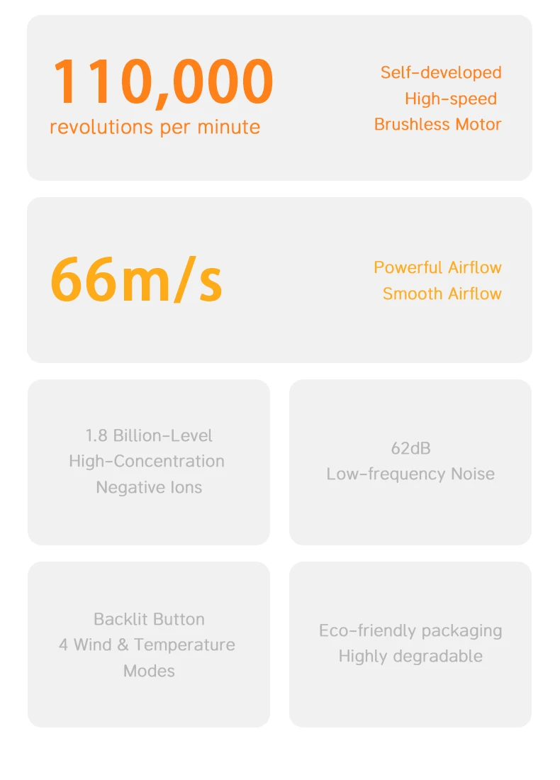 Specifications