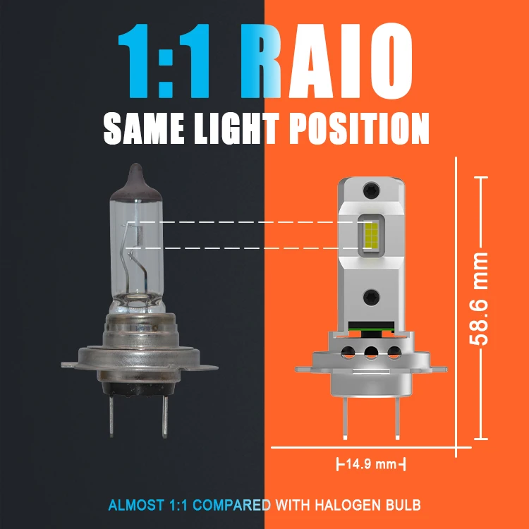 Gview Factory GMX H18 LED H7 8000LM H1 H8 H11 LED Atuo Lamp for Car Headlight Bulb HB3 HB4 9005 9006 Turbo LED Bulbs 12V LED H7