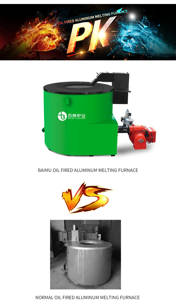 1000kg Melting Furnace 1000kg Tilting Type Oil Fired Aluminum/copper