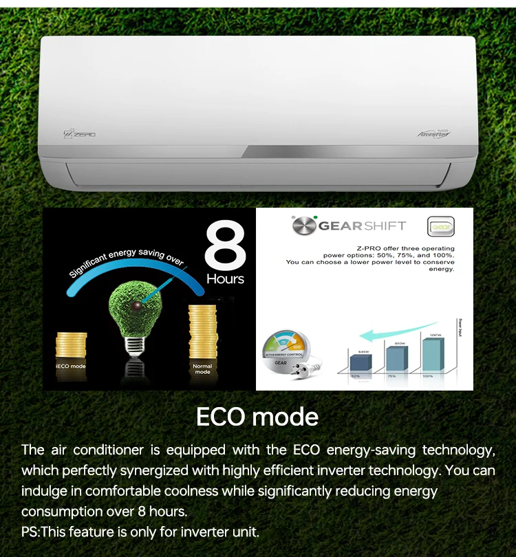 Split Air Conditioner, ZERO, Wall, 24000, Inverter - detail 10