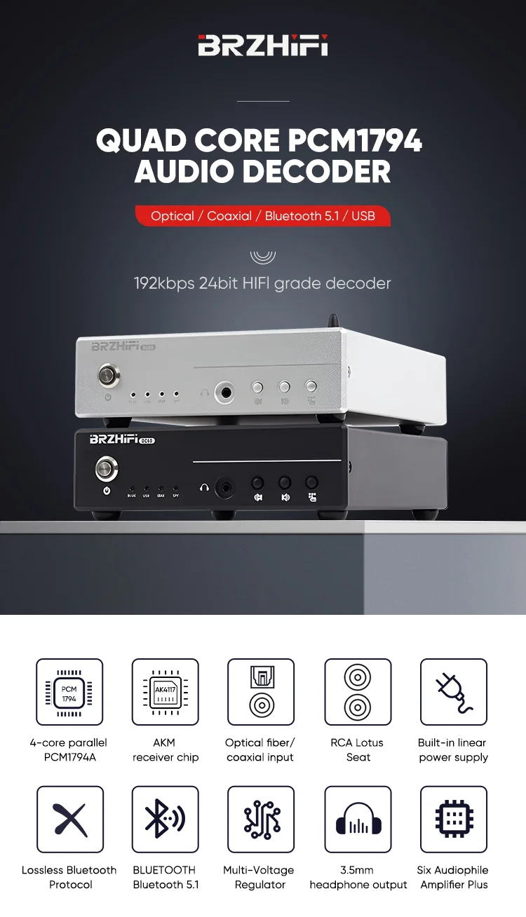 BRZHIFI Audio Factory Headphone Amplifier DC60 Quad-Core  Usb Decoder Stereo Hifi Amp DAC BT5.1 <a class='inkey' style='color:blue' href='https://www.weiliangaudio.com/' target='_blank'>Home</a> Car Amplifier Stereo details