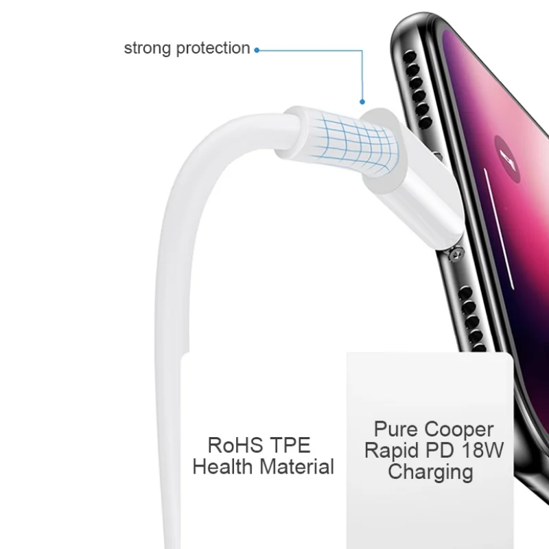 Usb-кабель для быстрой зарядки и передачи данных для Apple Iphone 7 8x11 12 Mini Max Pro Plus