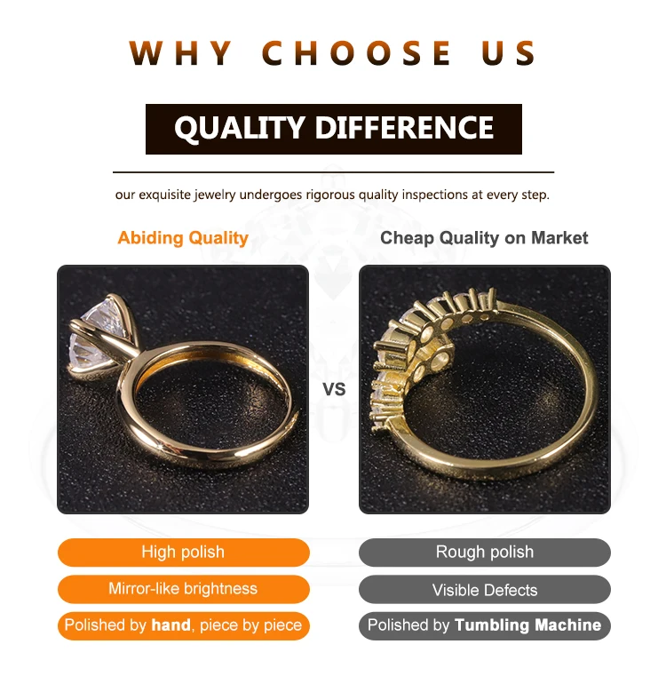 ALR002 Abiding Wholesale Trending Ruby Stone Ring Designs Women Timeless Jewelry 925 Sterling Silver Synthetic Ruby Ring
