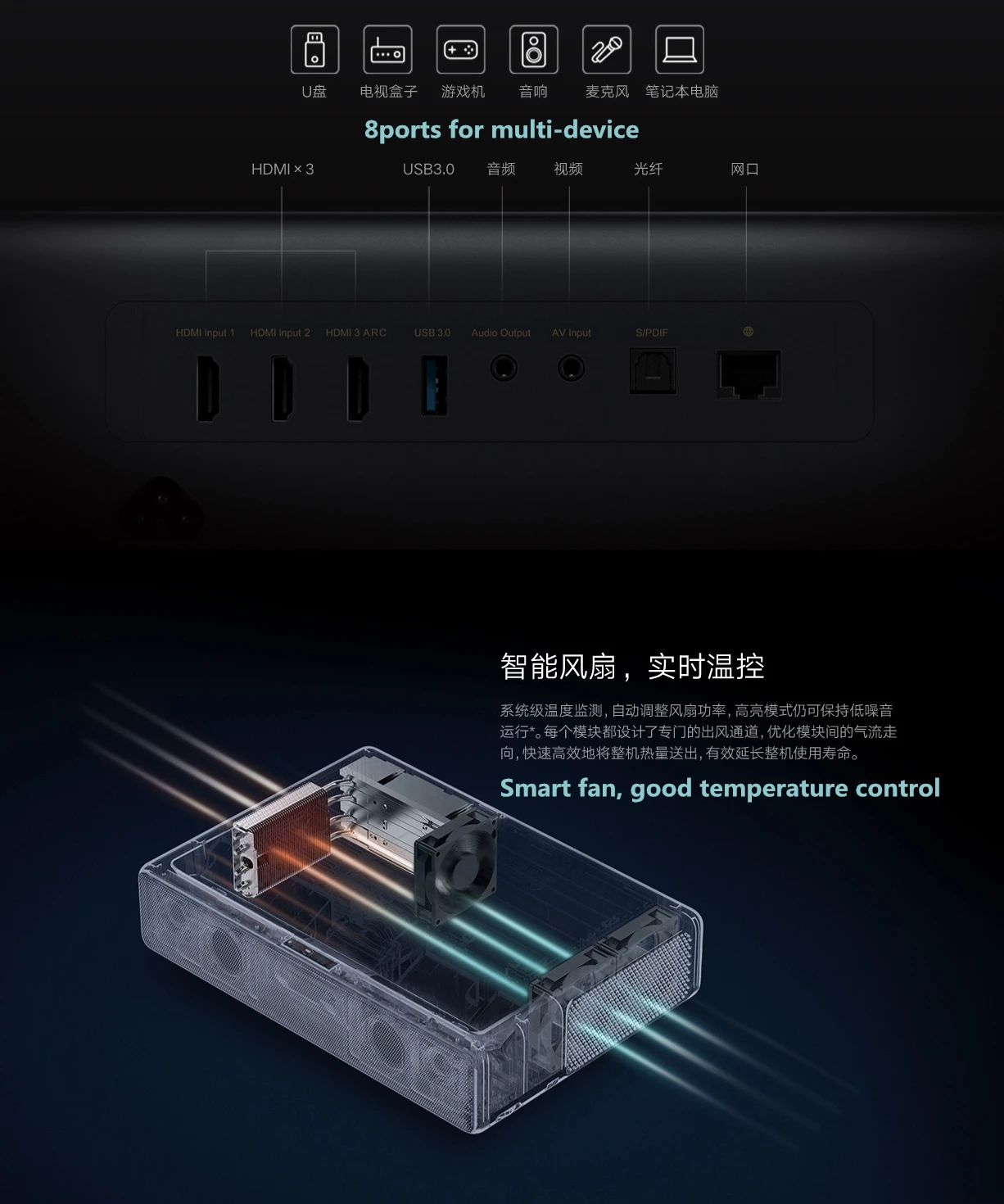 New Coming Xiao Mi 4k Laser Projector Ultra Short Throw Laser Projector