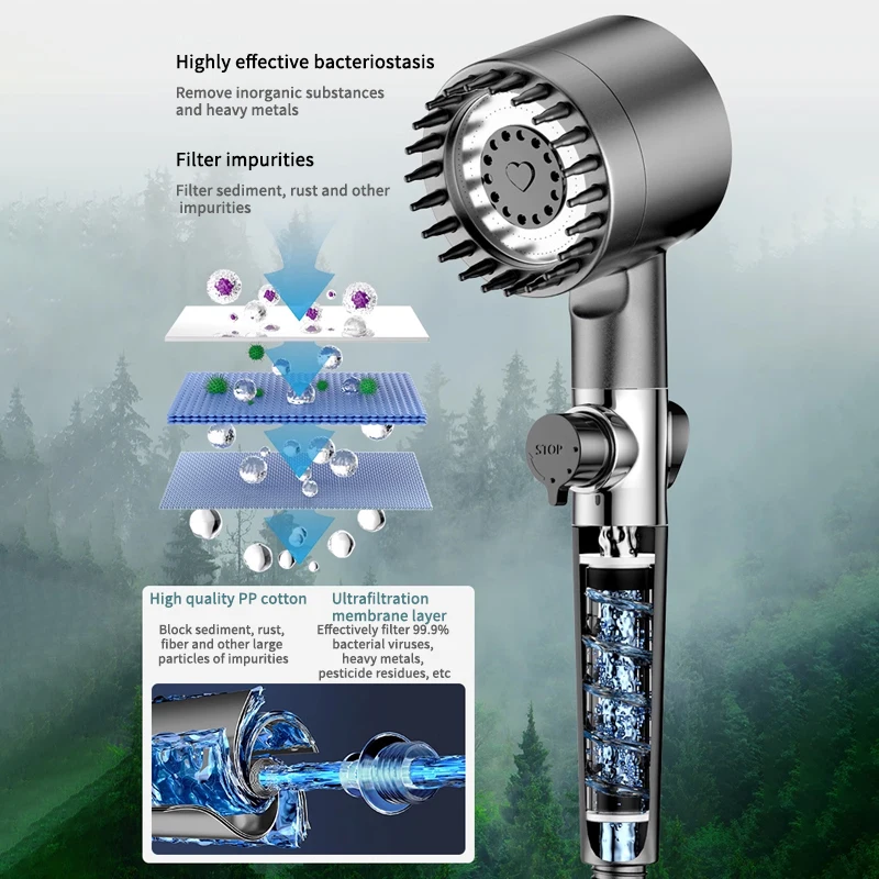 German Multifunctional Massage And Skin Beauty 3 Modes Handheld Shower