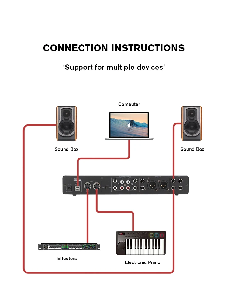 Factory Usb Pc Computer Sound Cards 4 Input Audio Interface Music Live Studio Recording Equipment Professional