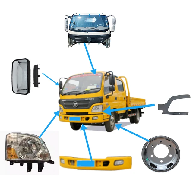 China Truck Foton BJ1049 Truck Body Parts Spare Parts and Accessories for Foton Aumark S1