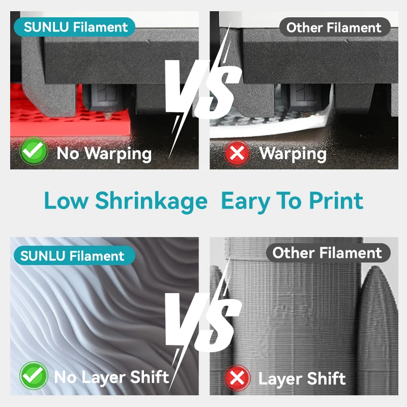 SUNLU New Matte PLA Filament 1.75mm 1KG PLA Matte Filament Price Multiple Colors for FDM 3D Filament Printer