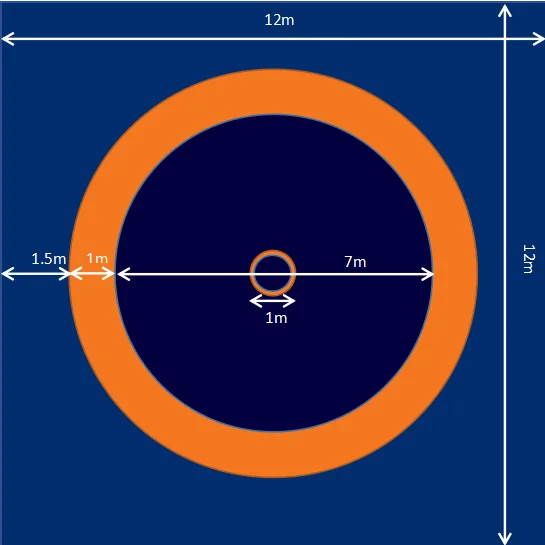 Used Training Or Competition Bjj Floor Wrestling Vinyl Mat Cover Buy