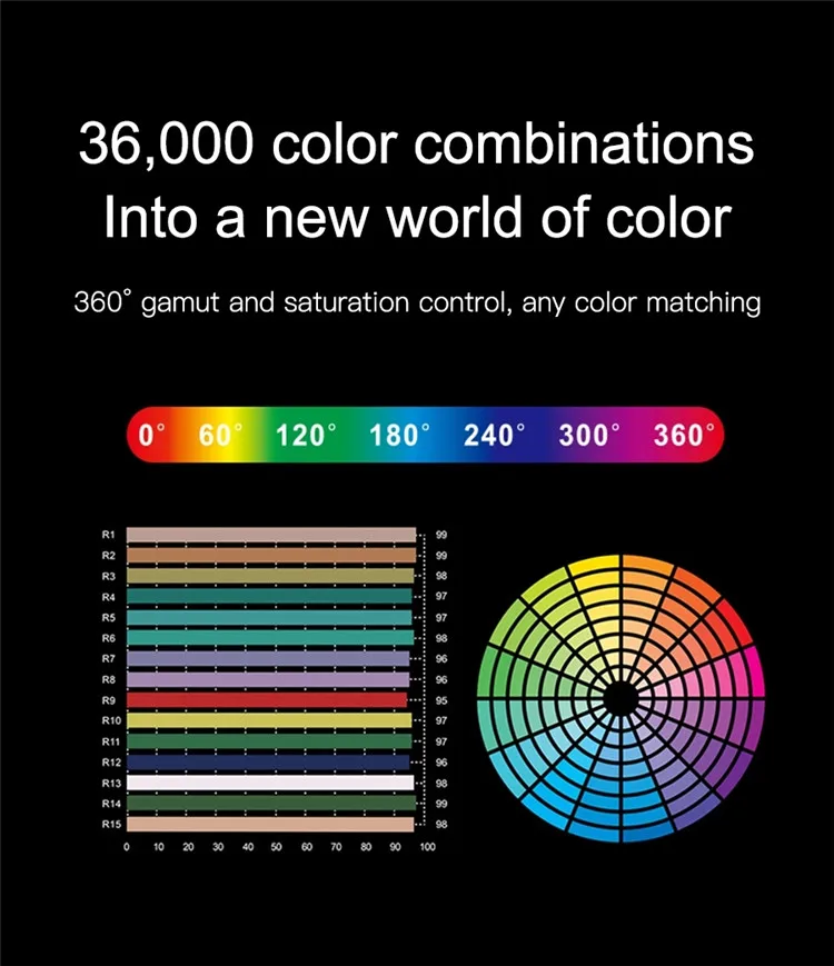 迷你铝框可充电rgb全彩演播室摄影灯面板视频灯led摄影灯