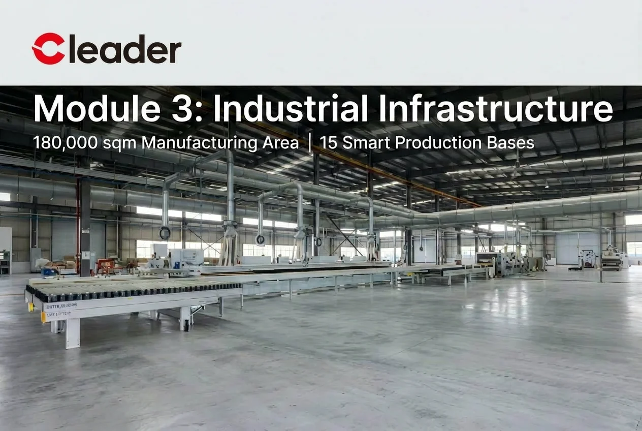 Factory profile
