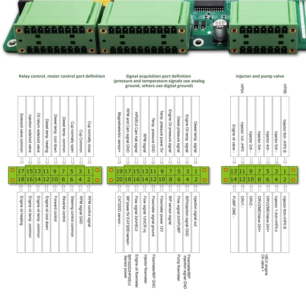 CRS968 Common Rail Injector Tester with IQA Coding Function for