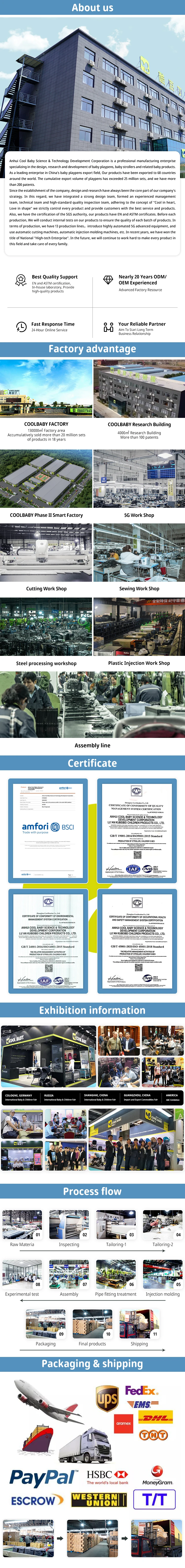 P961XL01 Cool Baby Multi-functional Portable Baby Bed With Mosquito Net and Folding System details