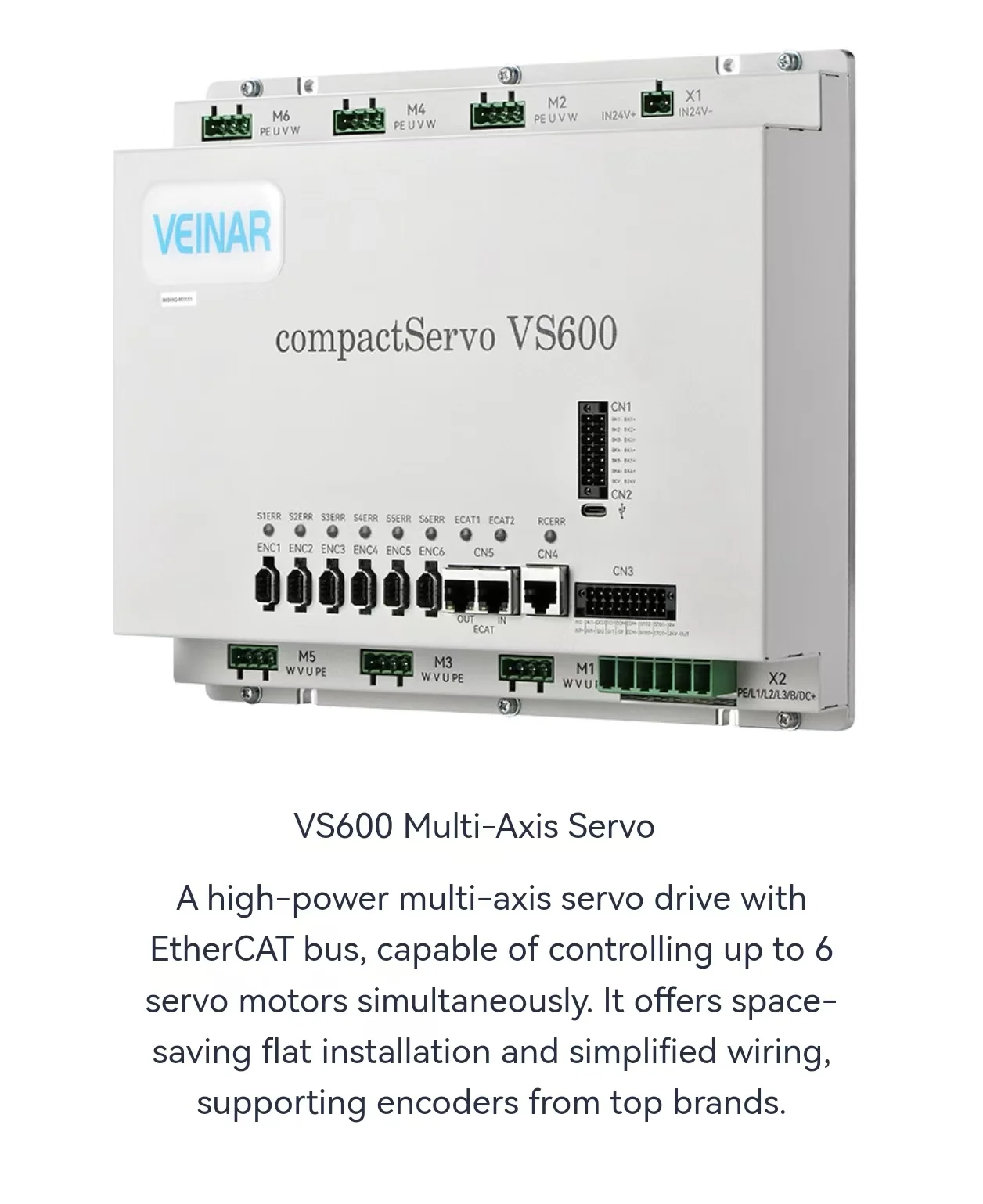 Advanced 220V 1500W Multi-Axis Servo Technology With Industrial-Grade 1500W Multi-Axis Servo Drive manufacture