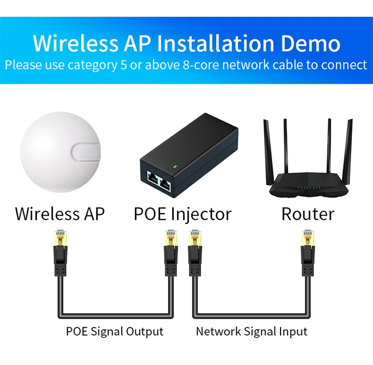Gigabit POE Injector 30W with IEEE 802.3at/af Plug and Play 1000Mbps PoE Injector Adapter for IP Camera,Wireless AP,Surveillance