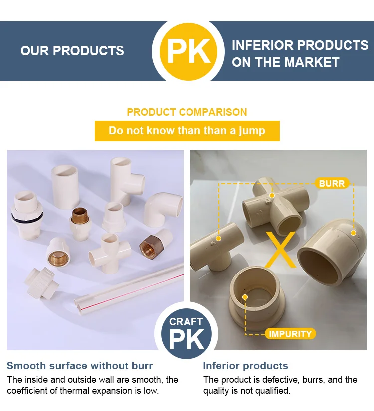 The Factory Cpvc Pipe Fittings Plumbing Sells Well In The Current