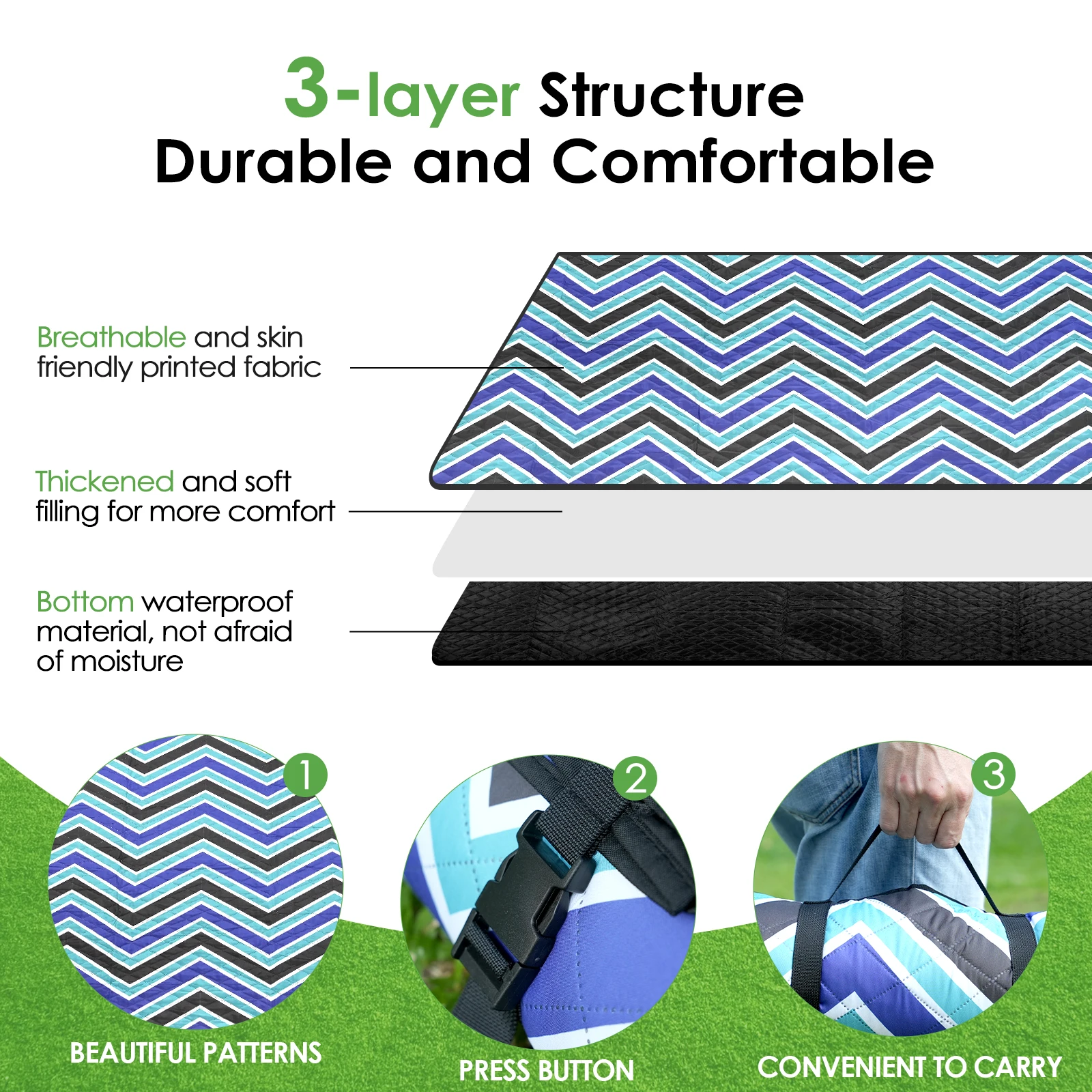 Original Factory OEM ODM Supply Outdoor Foldable Portable Sand Proof and Waterproof Picnic Beach Mat Wholesale Picnic Blankets