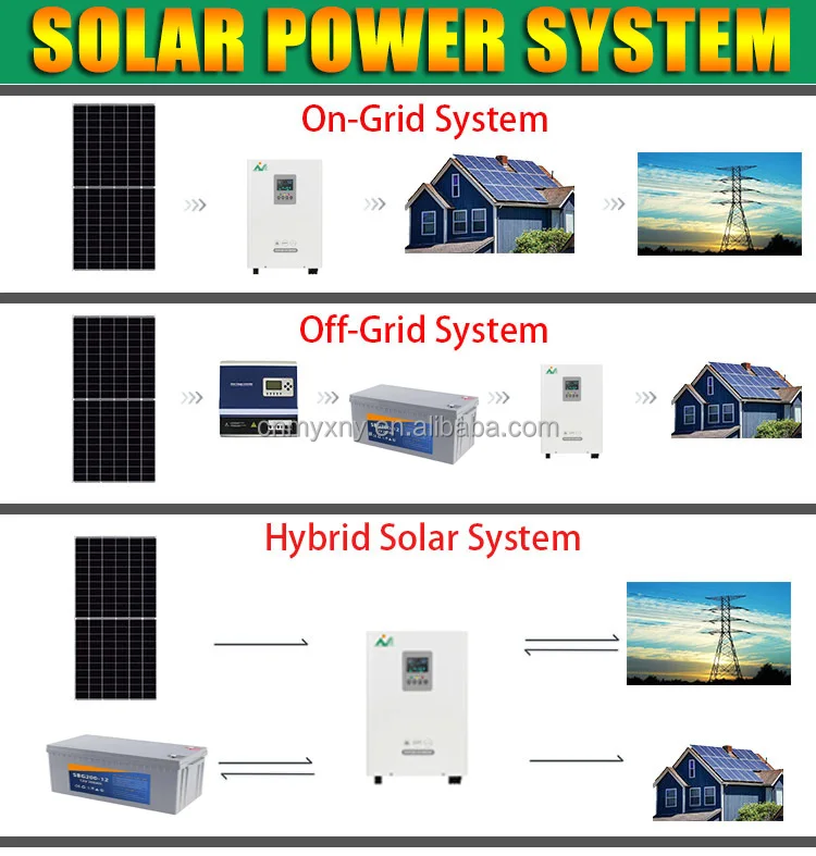 Solar Energy Manufacturers MY-300KW 400KW 500KW 1MW 2MW Commercial on ...