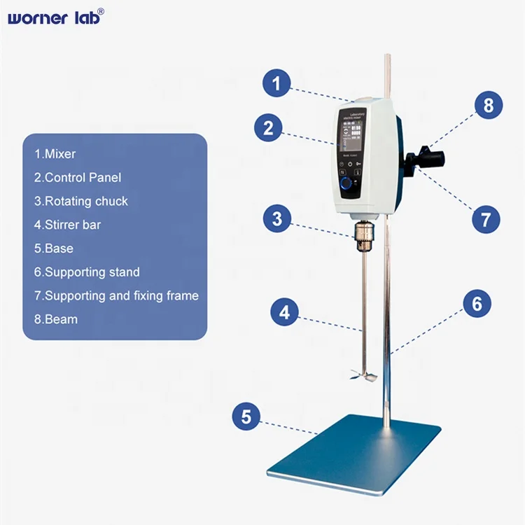 Worner Lab цифровой смеситель лабораторная электрическая мешалка/синхронизация скорость 30 ~ 2000 об/мин