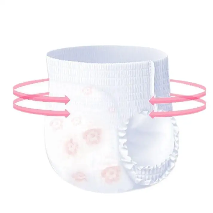 Period Panties Heavy Flow Menstrual Disposable Period Panties For Women