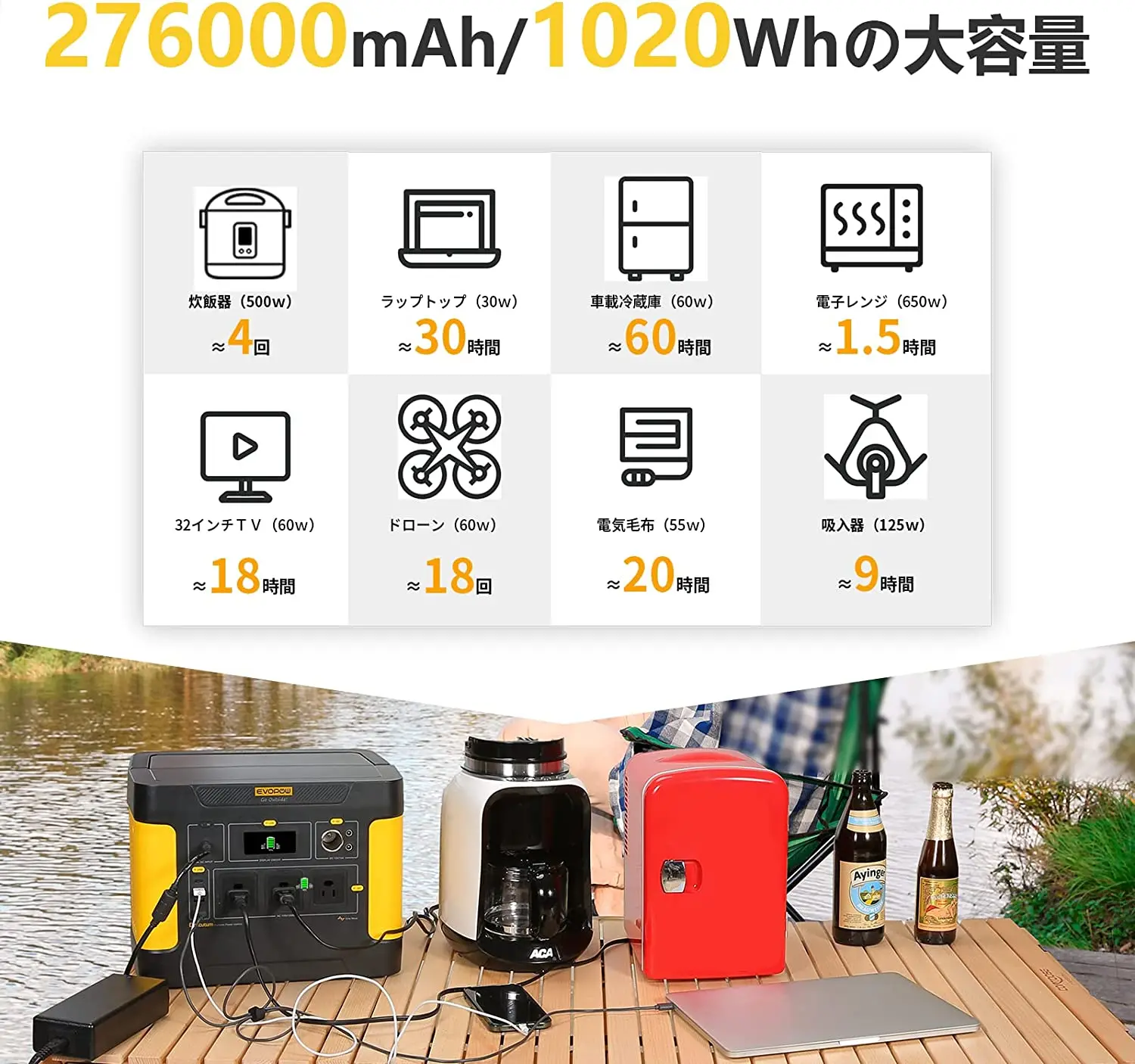 EVOPOW E1000 288000mAhポータブル電源ステーション - 1000W AC/DC出力