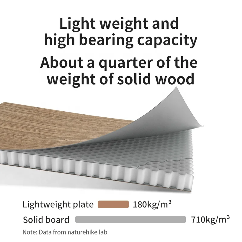 Naturehike Nest Creek Lifting Opvouwbare Tafel Buiten Hoogte Verstelbare Ultralichte Aluminiumlegering Tafel