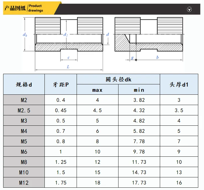 Hot Sale Threaded Knurled Brass Insert Nut For Plastics Buy Brass