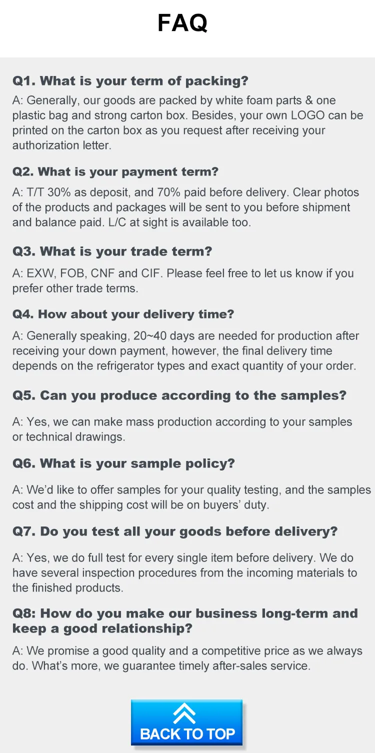 FAQ