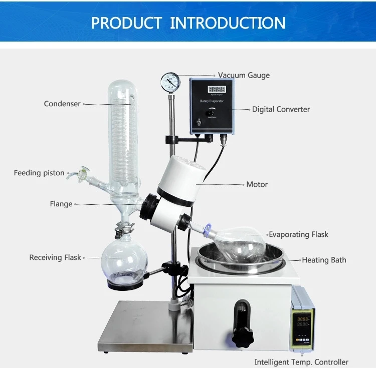 Woming Professional Ethanol Extraction Machine 3L Small Rotary Evaporator RE-301