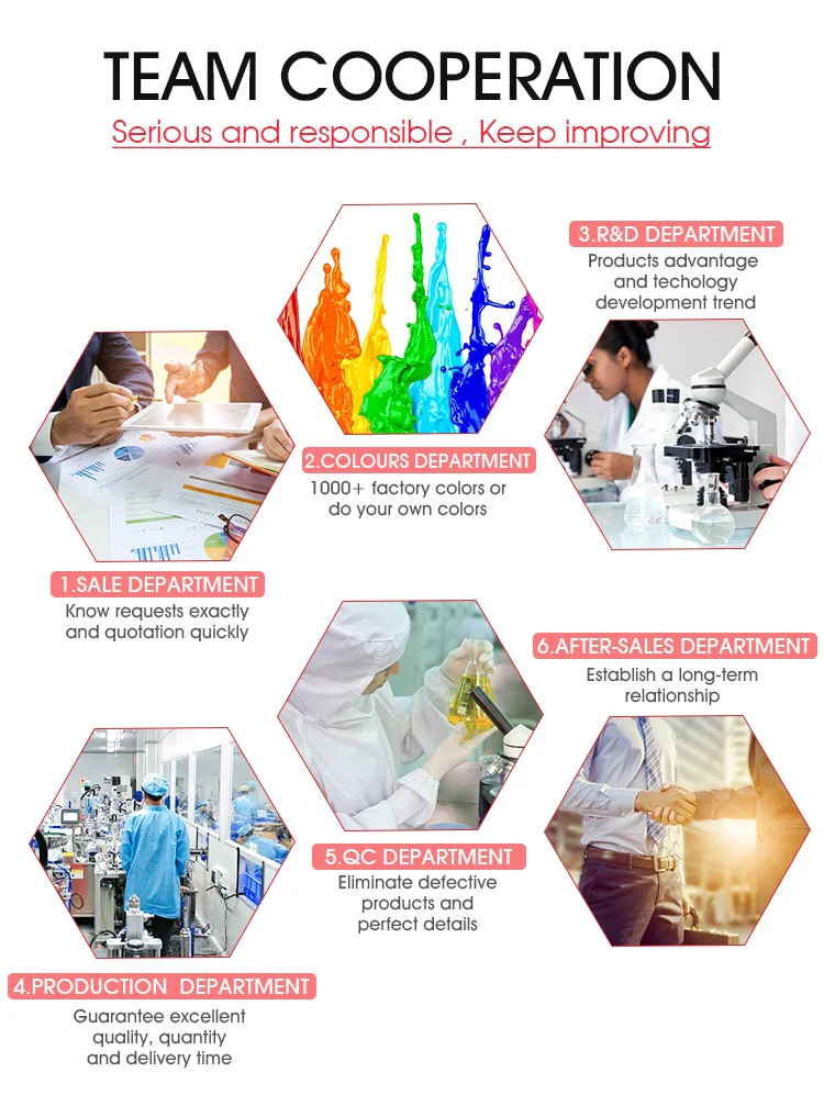 Top 10 Best Rubber Base Gel Gel Base Coat With Regular Nail Polish