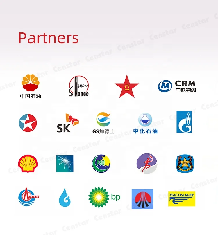 Gas And Oil Logo Quiz