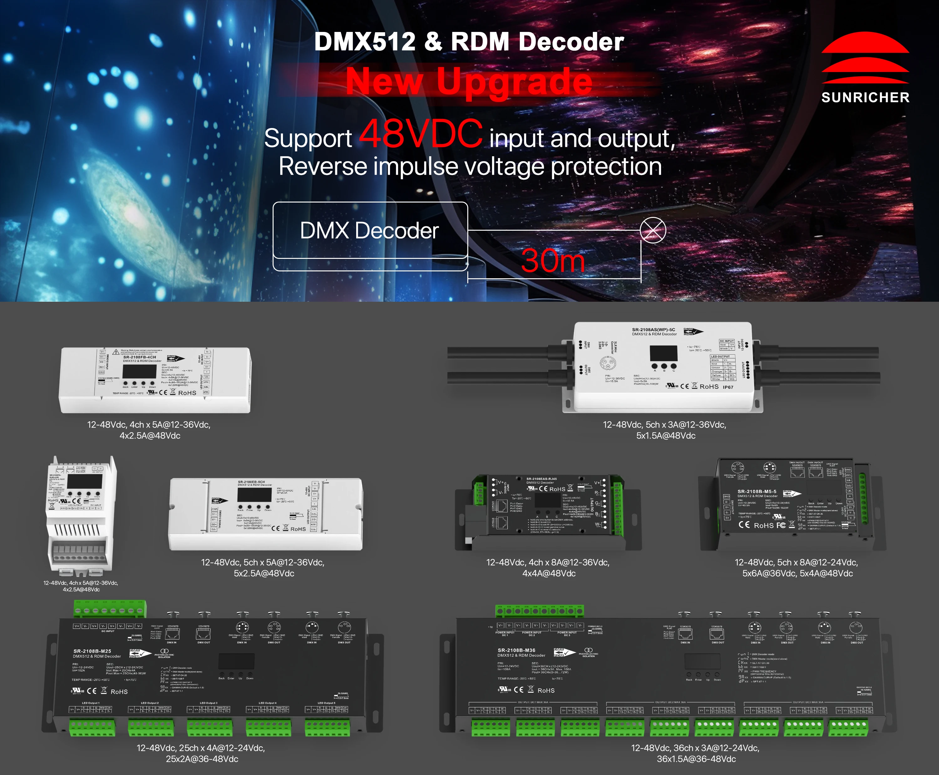 12channel RDM DMX CV Decoder SR-2108B-M12-5 with 5PIN XLR Terminal and ...