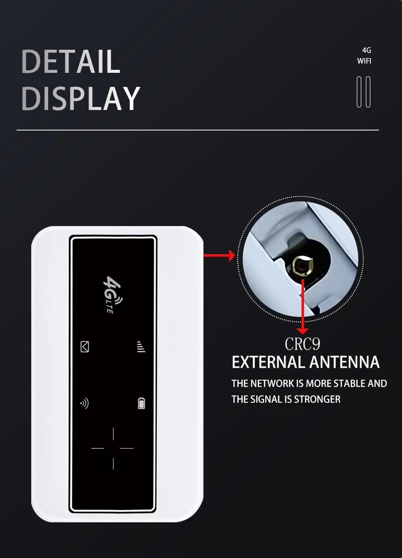 Unlocked Factory Custom Mf904 3G 4G Fdd Lte 150Mbps Mobile Wifi Hotspot Pocket Router Wifi 4G Lte Sim Card With Antenna