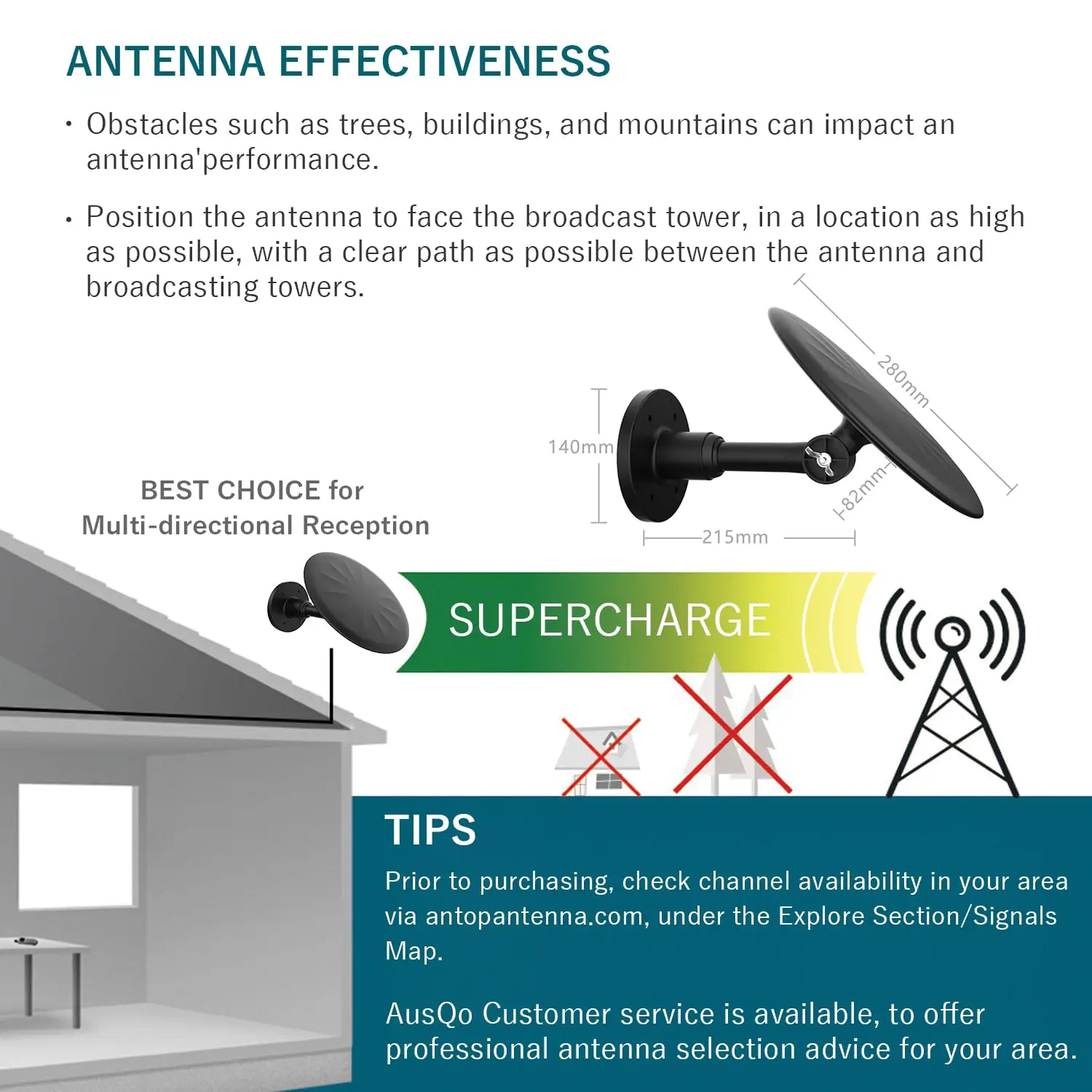 Good Performance Price Factory Aerial Rotating Outdoor Hdtv Digital Tv Antena 360 Degree Tv Antenna with Amplifier