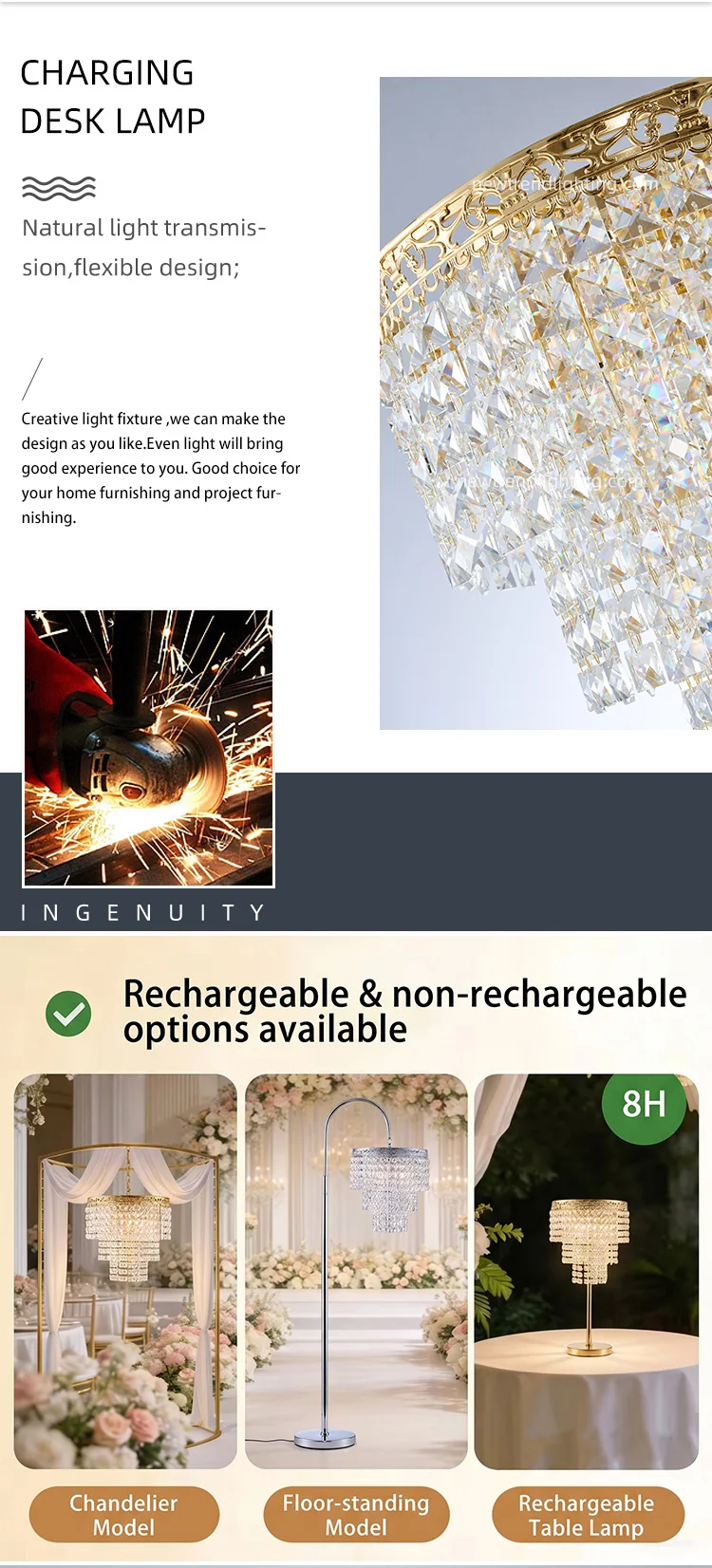 Specifications