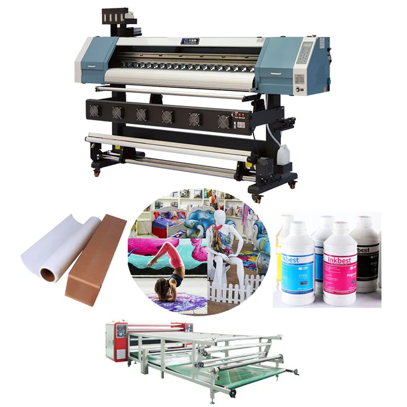 China Large Format Dye Sublimation 