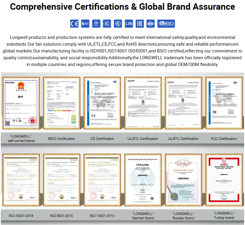 Tangential Fan, LONGWELL, 60mm - detail 34