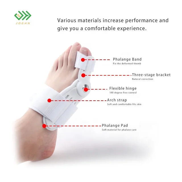 JOGHN Treatment Bunion Splint Orthopedic Feet Support Brace Toe Bunion Foot Care Hallux Valgus Corrector