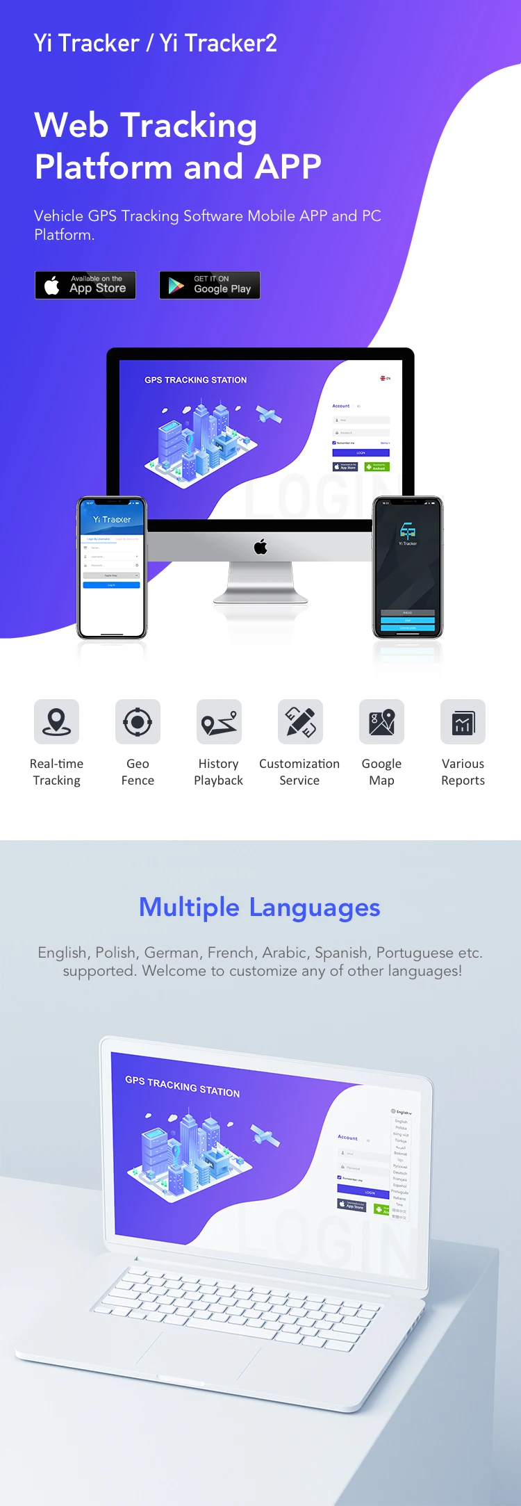 Professional Gps Tracking Platform With Source Code Compatible With