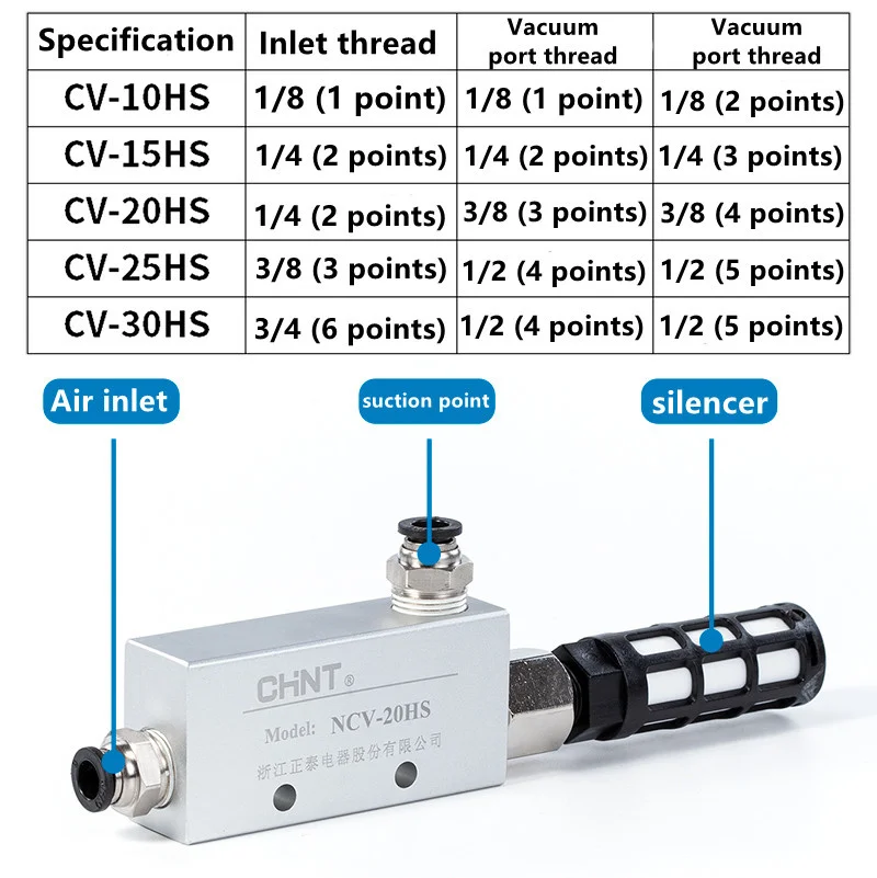 10pcs Vacuum Generator CV-10HS - Negative Pressure Solutions