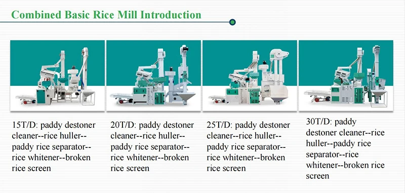 Small Mini Compact Rice Milling Machine Complete Set Combined 4 In 1 ...