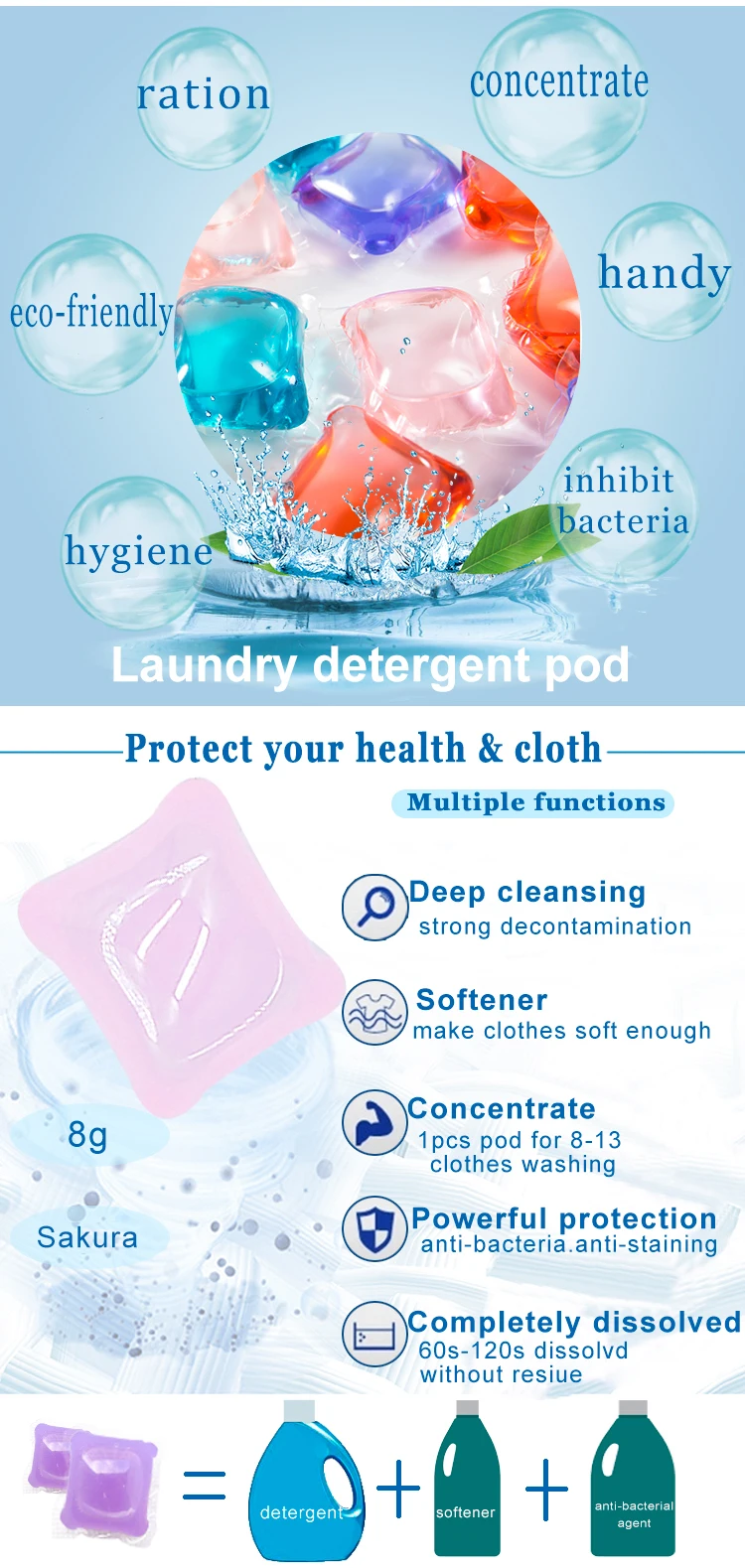 chinese  laundry products laundry detergent pods bulk detergent PVA capsules gel ball