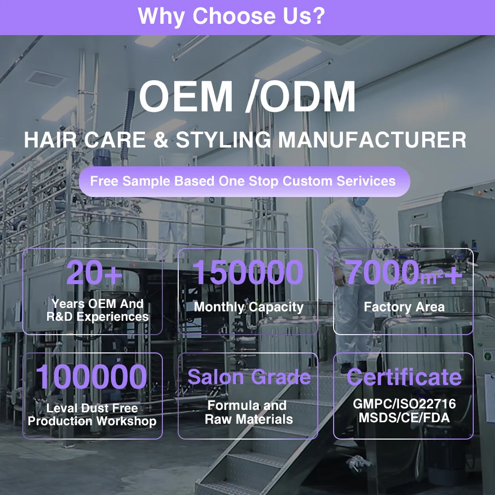 Customize Silky 3 in 1 Coffee Essences & Hydrolized Keratin Hair Straightening Cream + Neutralizer (A & B Set 1000ml Each)