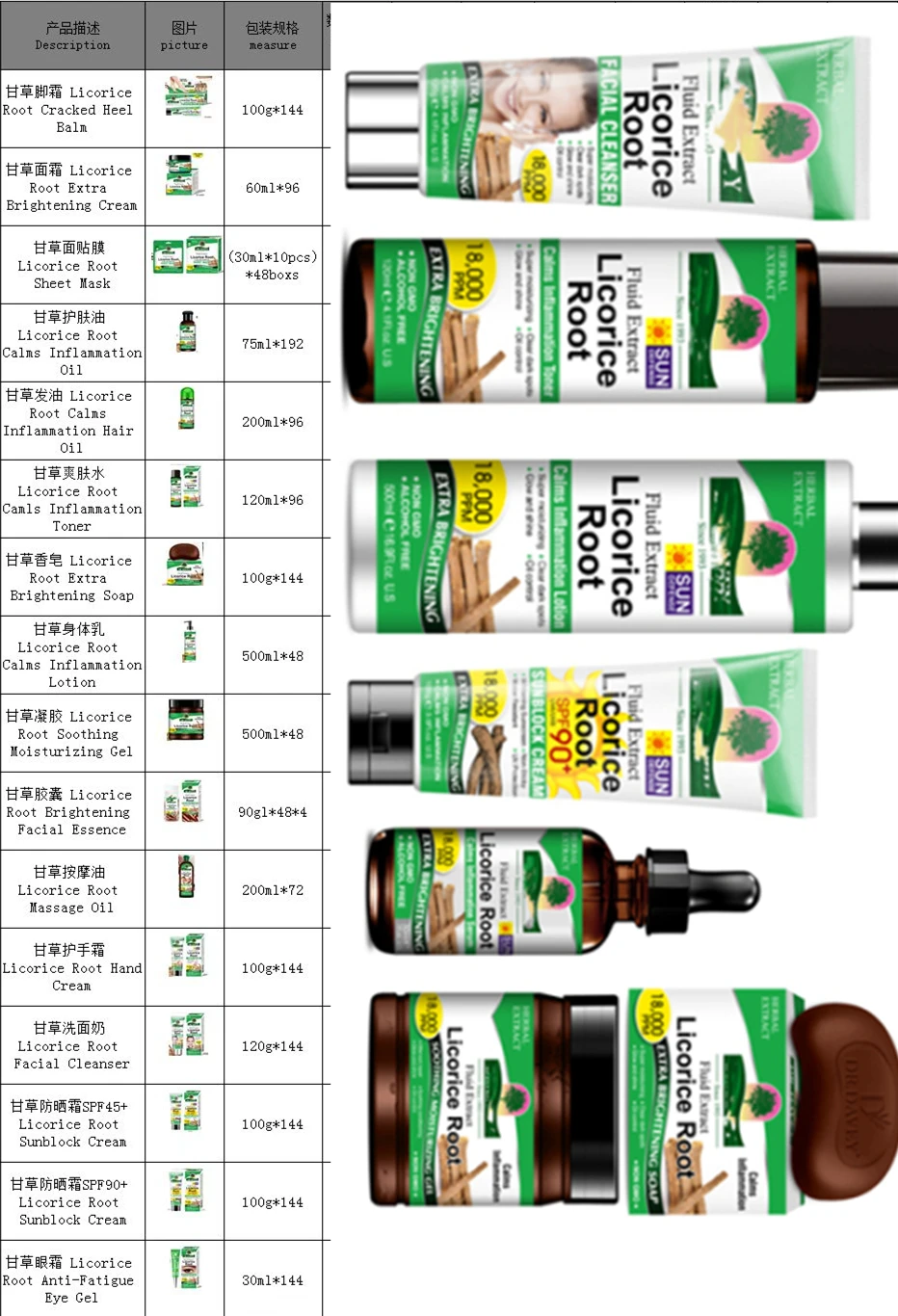 Korean Beauty Cosmetic Fluid Extract Licorice Root Calm Inflammation