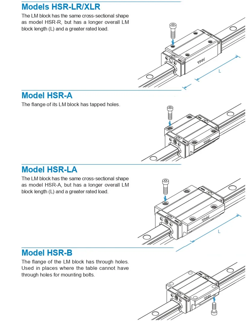 Thk Heavy Duty Slides Blocks Hsr15 Hsr20/25/30/35lcabr Linear Guide